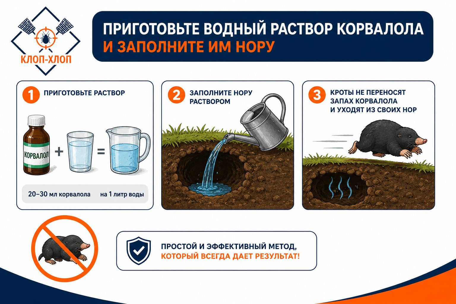Яды и отравы от кротов